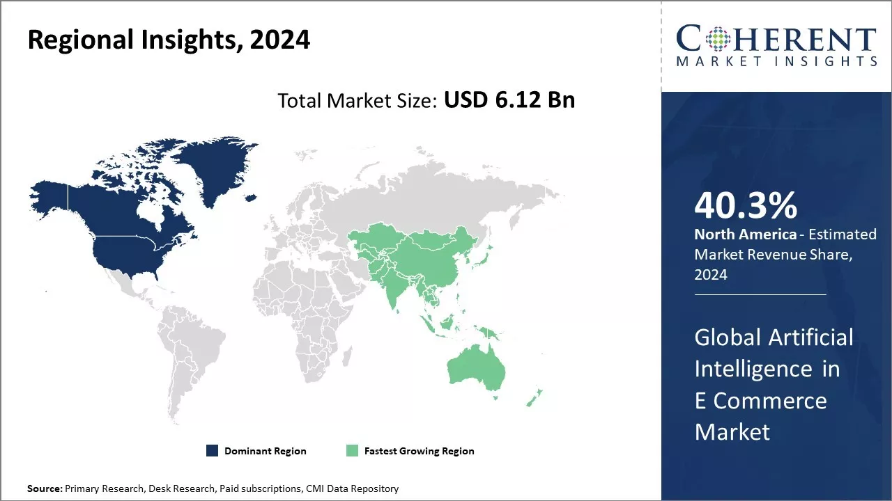 Artificial Intelligence in E Commerce Market Regional Insights