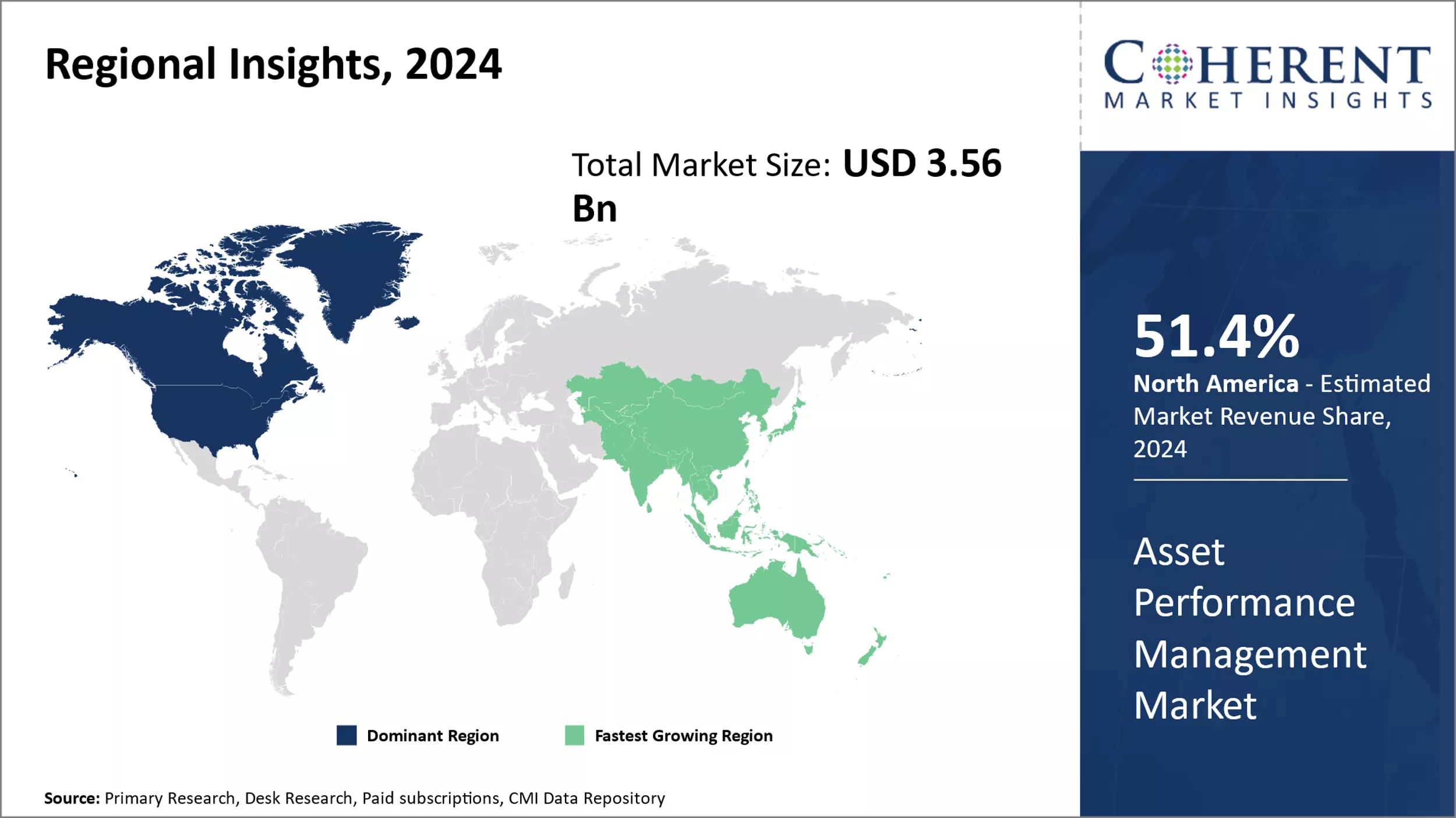 Asset Performance Management Market Regional Insights