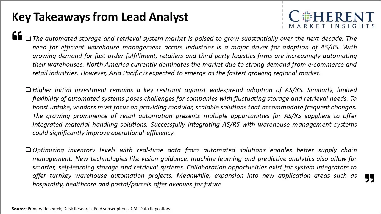 Automated Storage And Retrieval System Market Key Takeaways From Lead Analyst