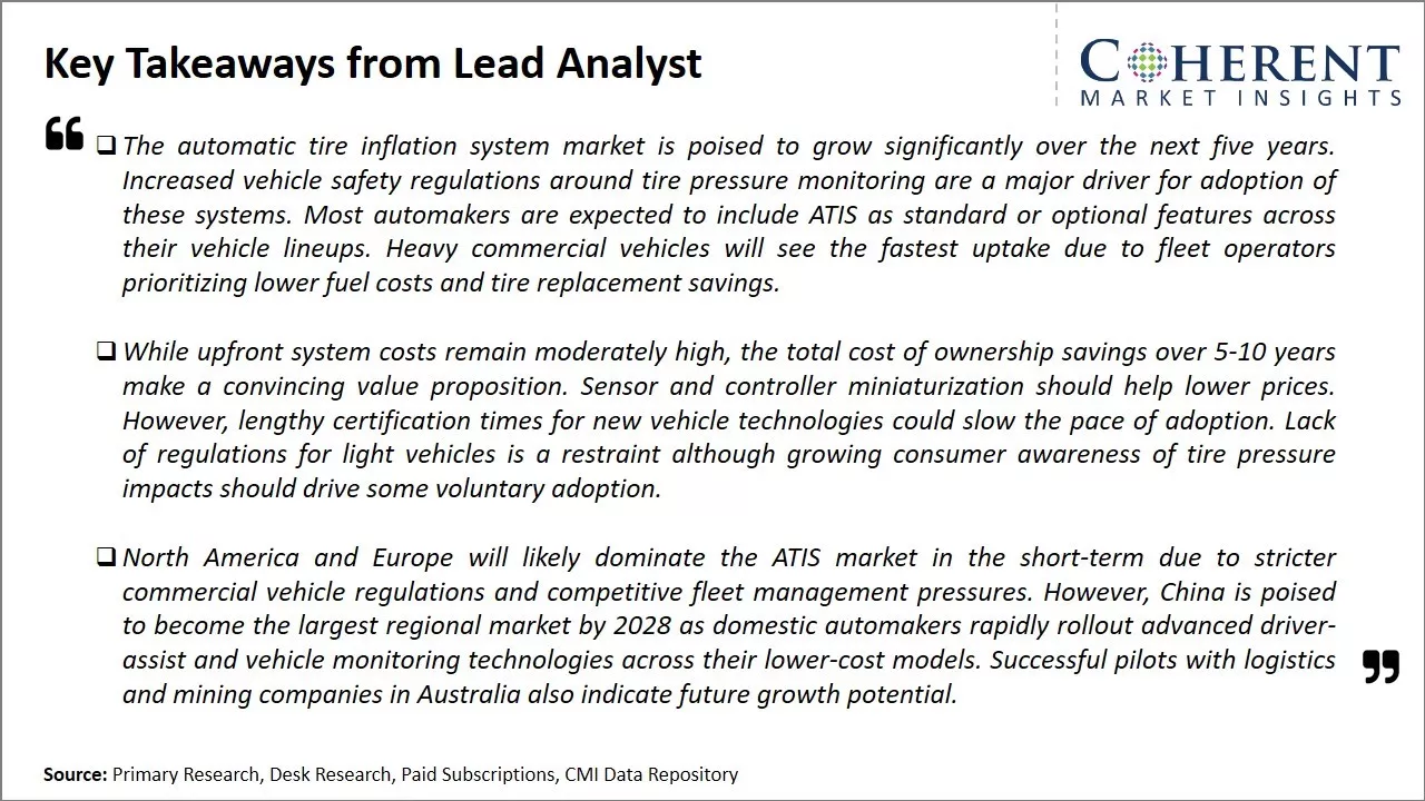 Automatic Tire Inflation System Market Key Takeaways From Lead Analyst