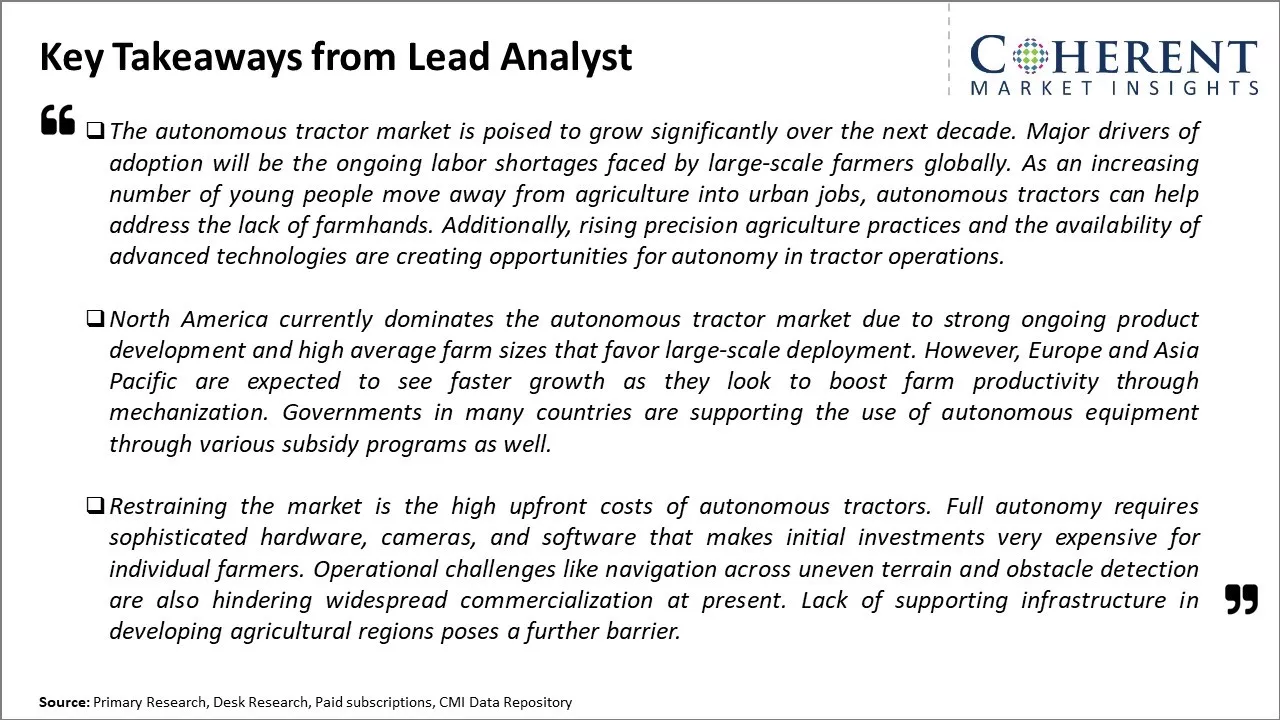 Autonomous Tractor Market Key Takeaways From Lead Analyst