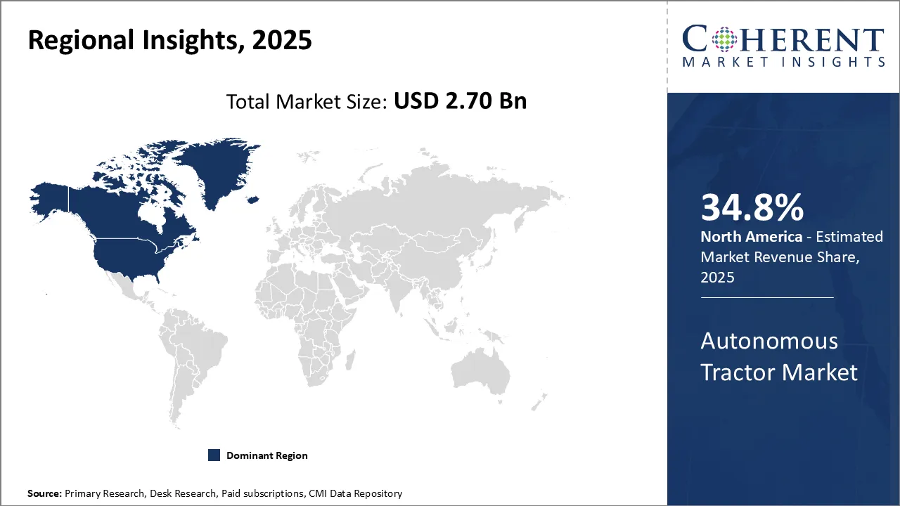 Autonomous Tractor Market Regional Insights