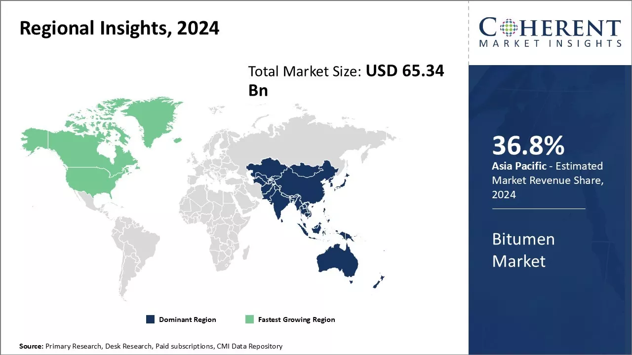 Bitumen Market Regional Insights