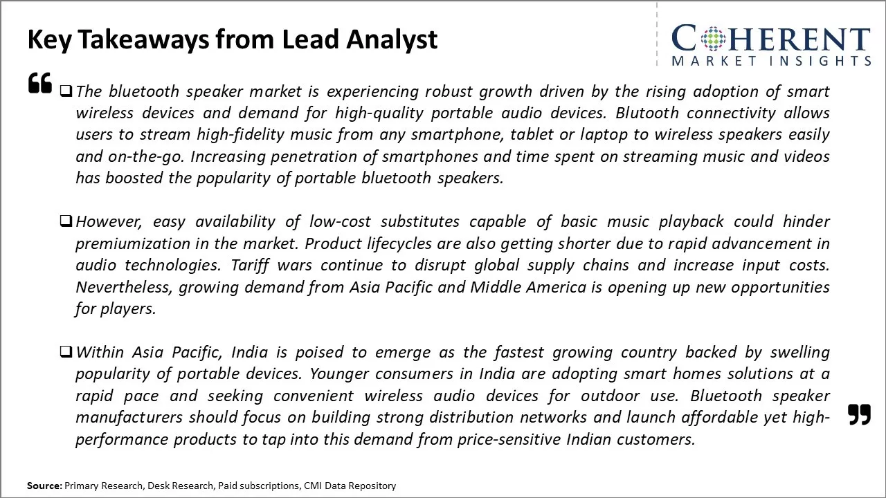 Bluetooth Speaker Market Key Takeaways From Lead Analyst