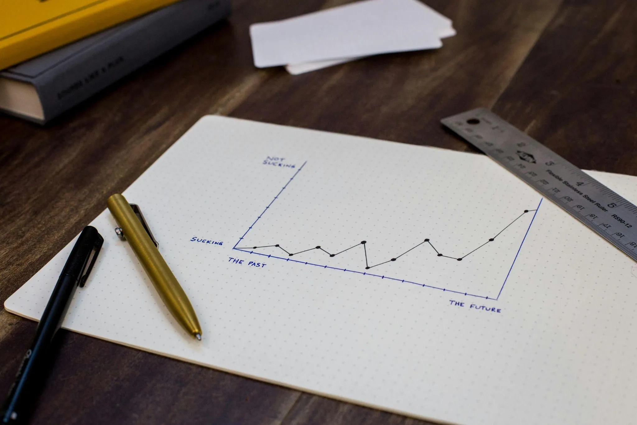 Boost Your Business Growth