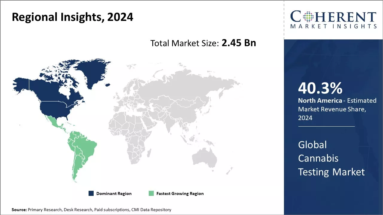 Cannabis Testing Market Regional Insights