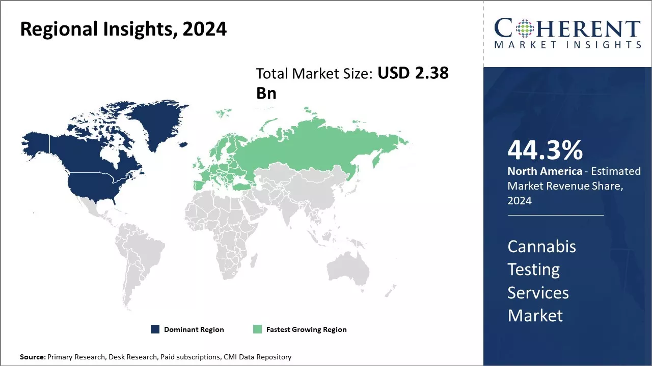 Cannabis Testing Services Market Regional Insights