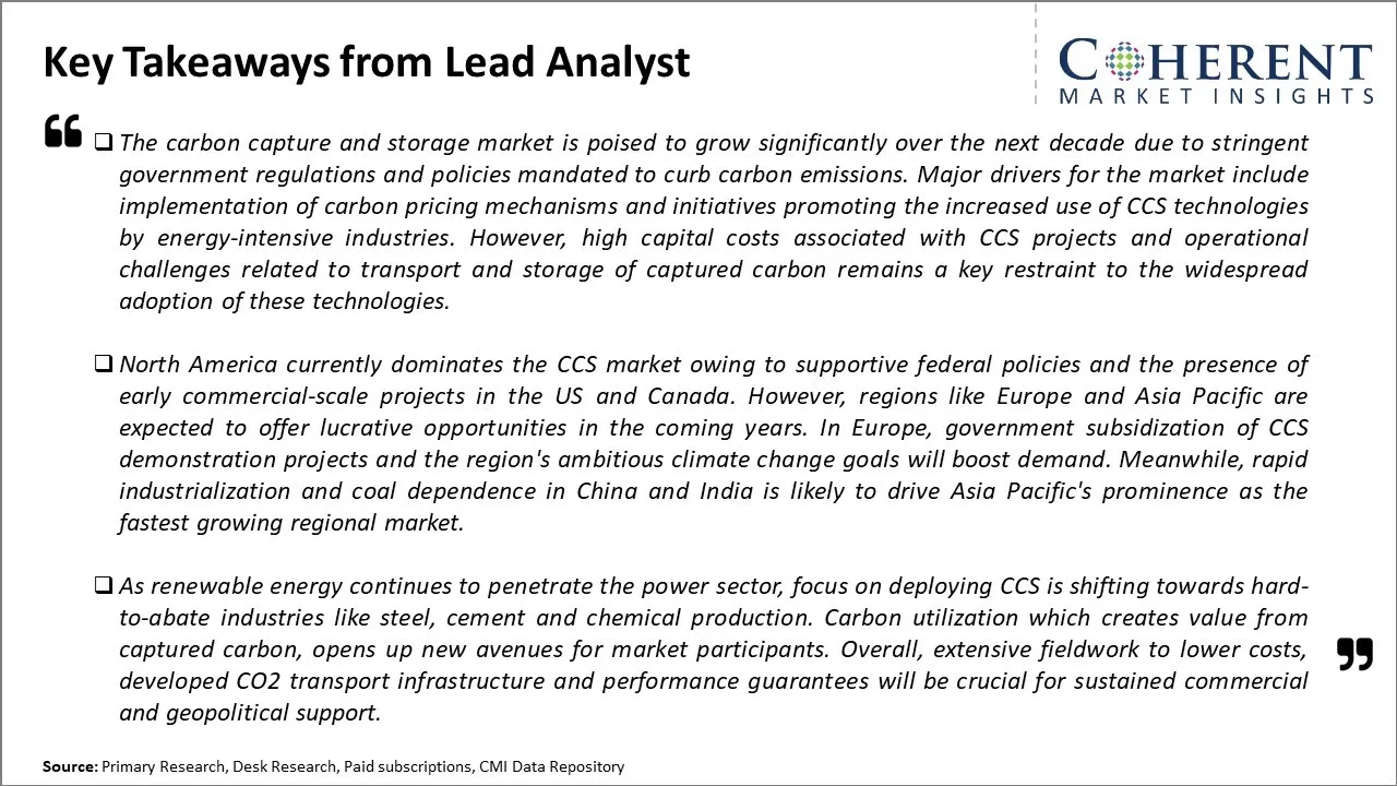 Carbon Capture and Storage Market Key Takeaways From Lead Analyst