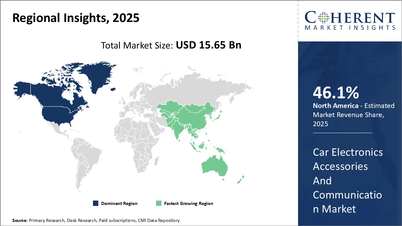 Car Electronics Accessories and Communication Market Regional Insights