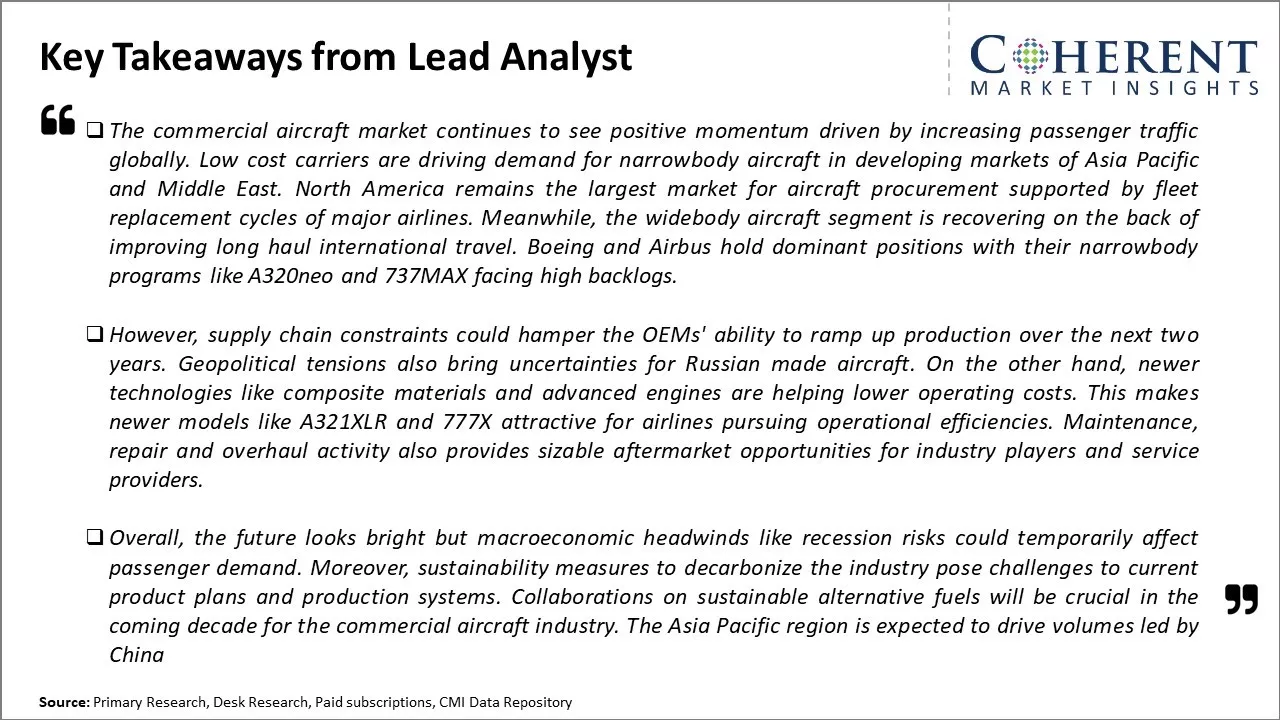 Commercial Aircraft Market Key Takeaways From Lead Analyst