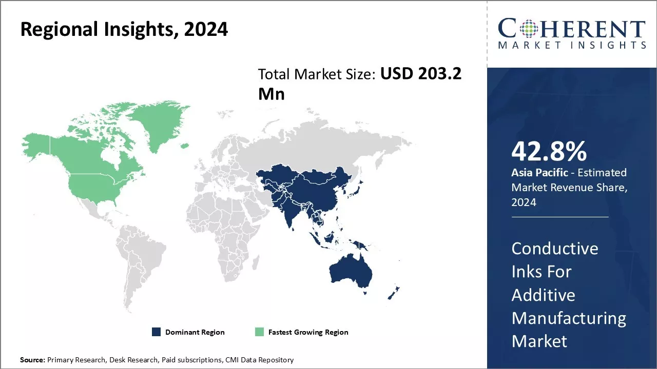 Conductive Inks for Additive Manufacturing Market Regional Insights