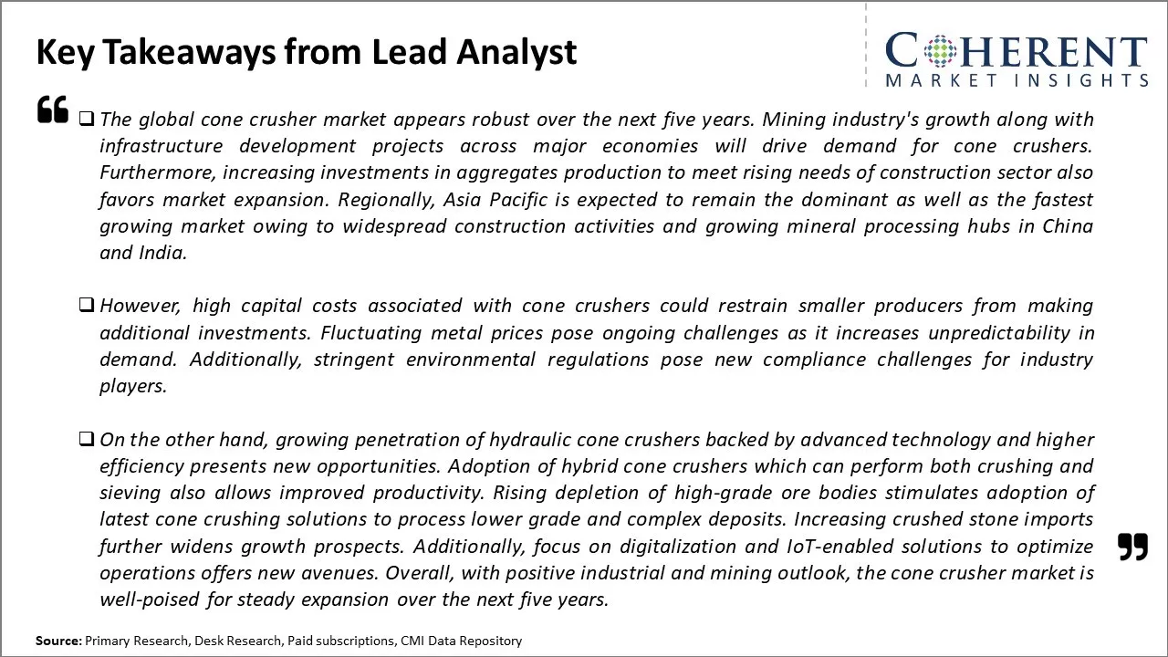 Cone Crusher Market Key Takeaways From Lead Analyst