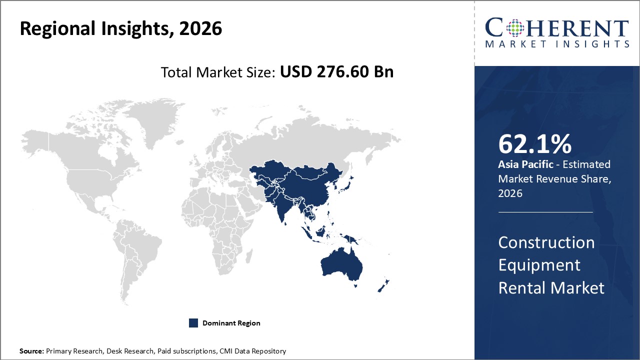 Construction Equipment Rental Market By Regional Insights Construction Equipment Rental Market By Regional Insights
