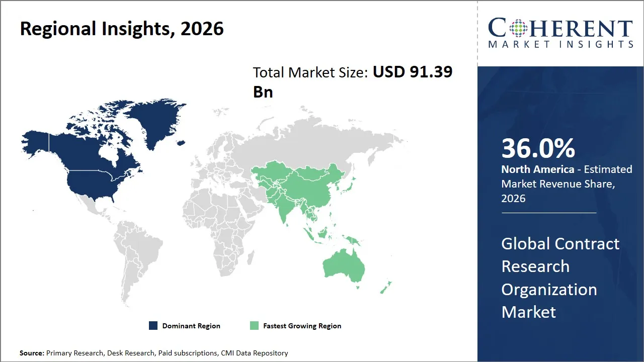 Contract Research Organization Market By Regional Insights Contract Research Organization Market By Regional Insights