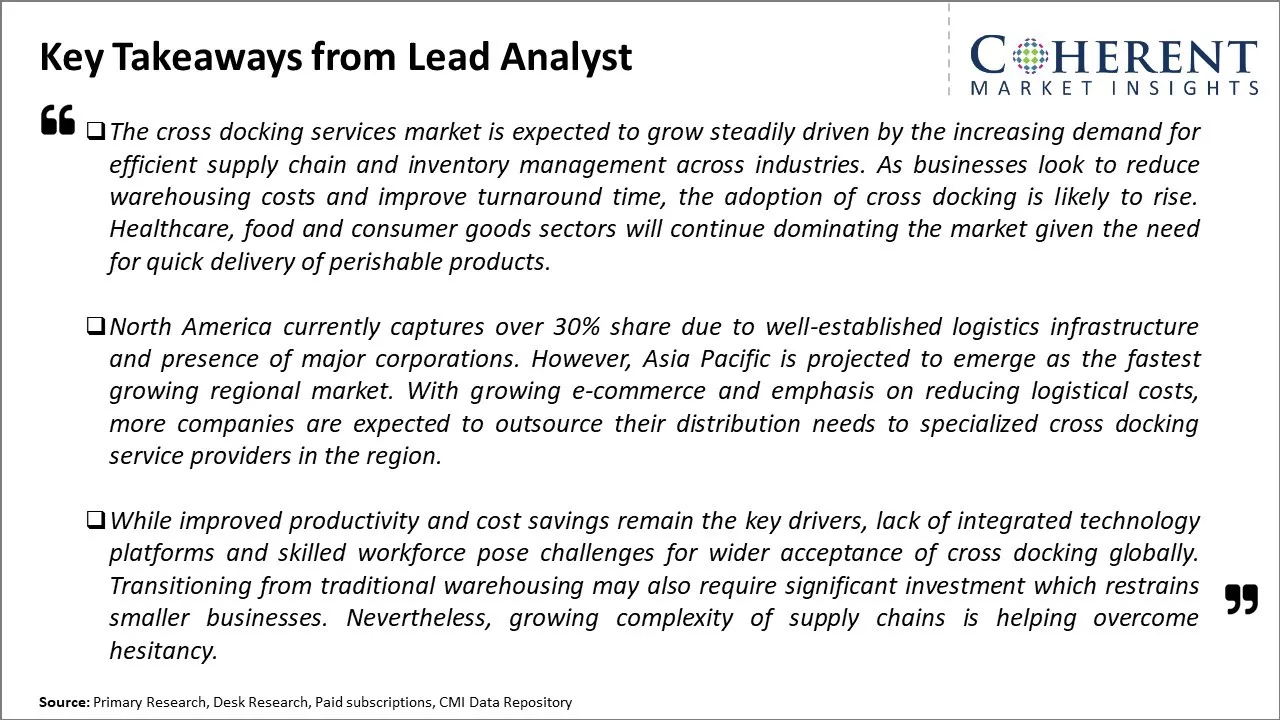 Cross Docking Services Market Key Takeaways From Lead Analyst