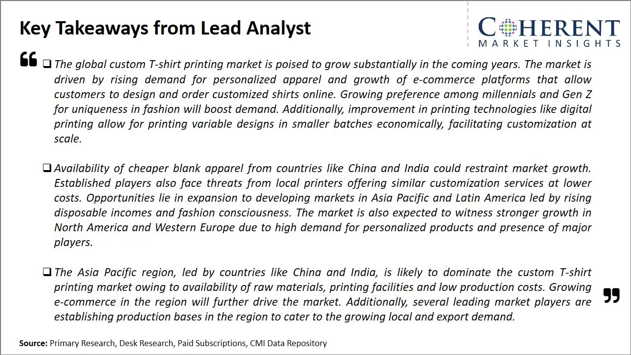 Custom T-shirt Printing Market Key Takeaways From Lead Analyst