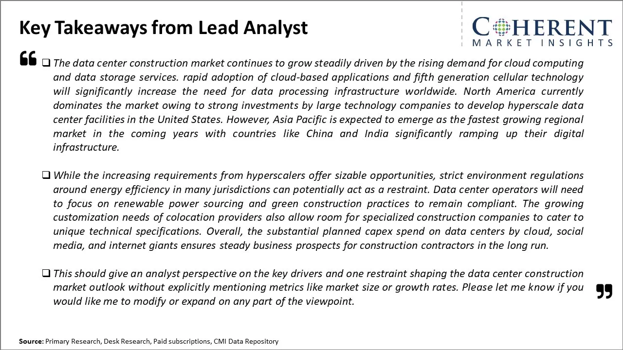 Data Center Construction Market Key Takeaways From Lead Analyst