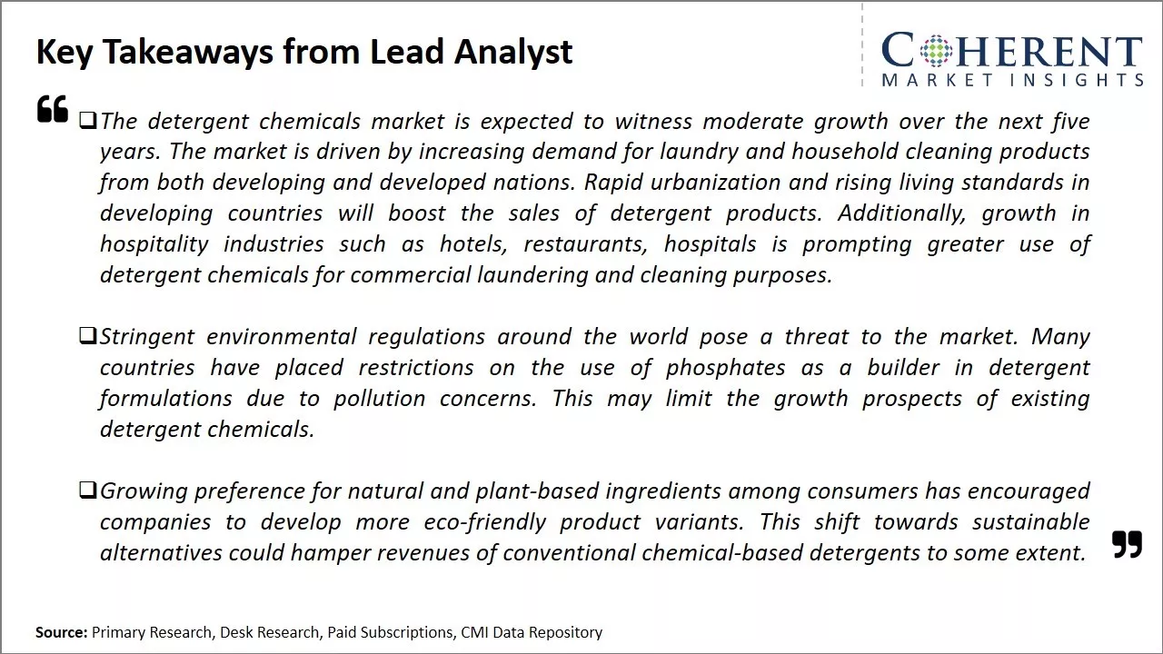 Detergent Chemicals Market Key Takeaways From Lead Analyst