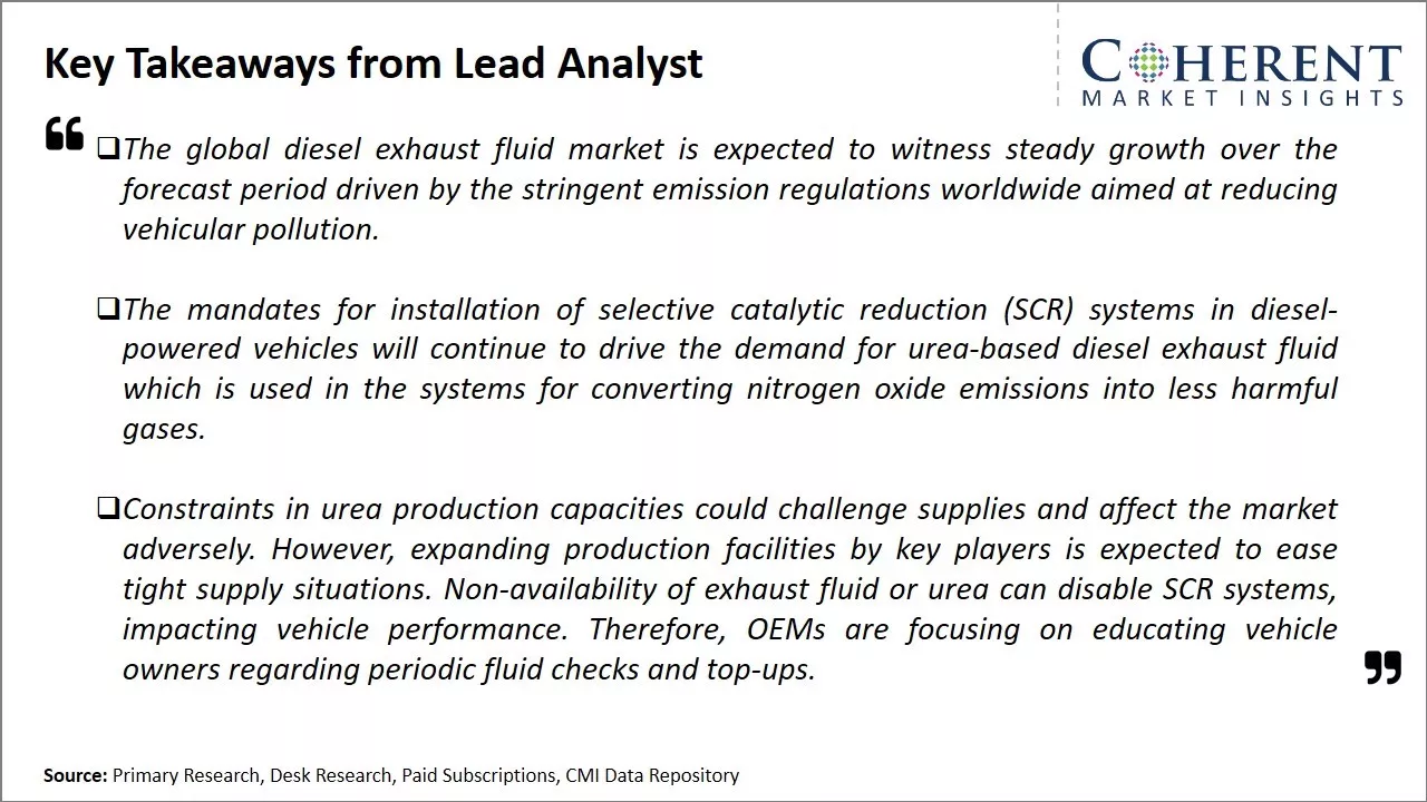 Diesel Exhaust Fluid Market Key Takeaways From Lead Analyst