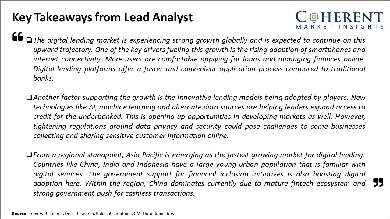 Digital Lending Market Key Takeaways From Lead Analyst