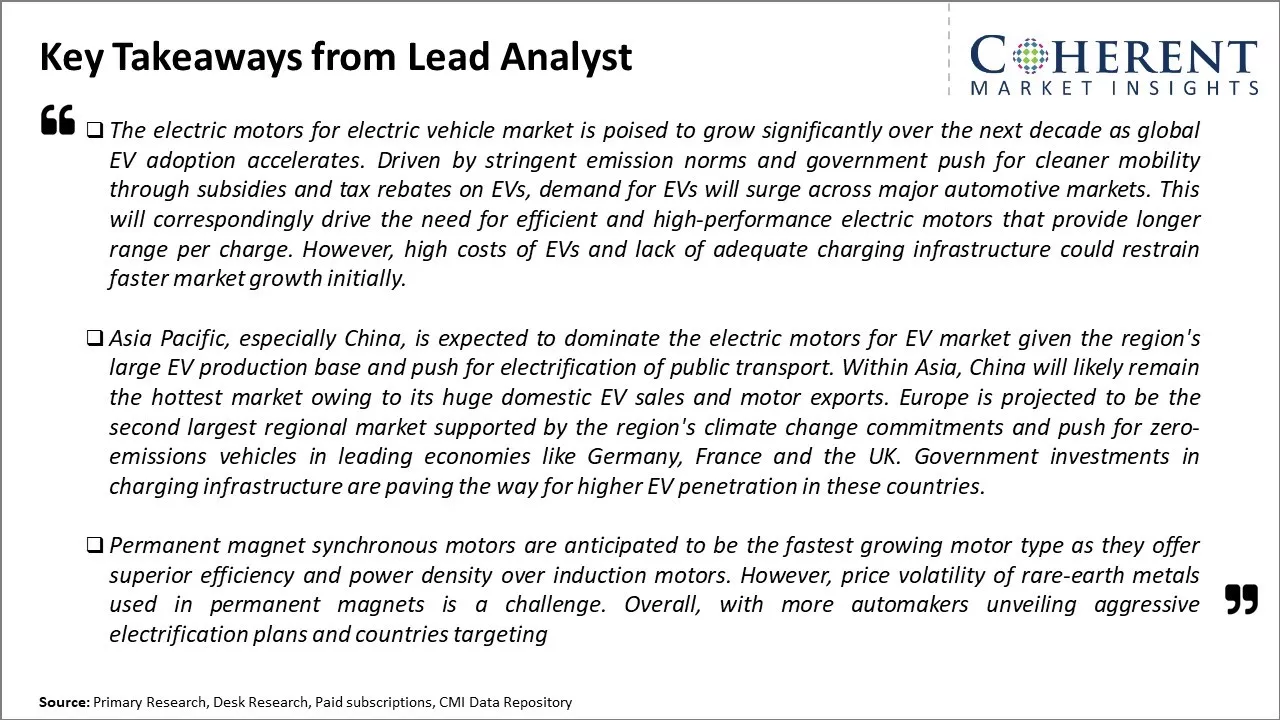 Electric Motors for Electric Vehicle Market Key Takeaways From Lead Analyst