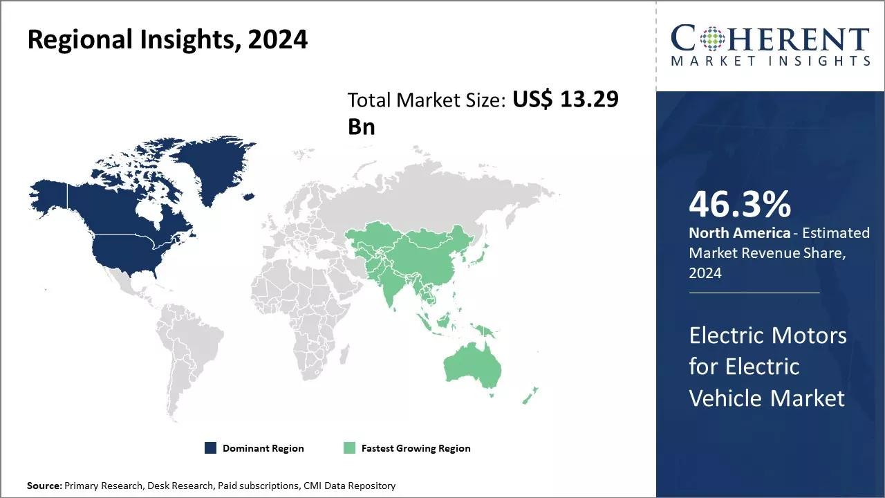 Electric Motors for Electric Vehicle Market Regional Insights