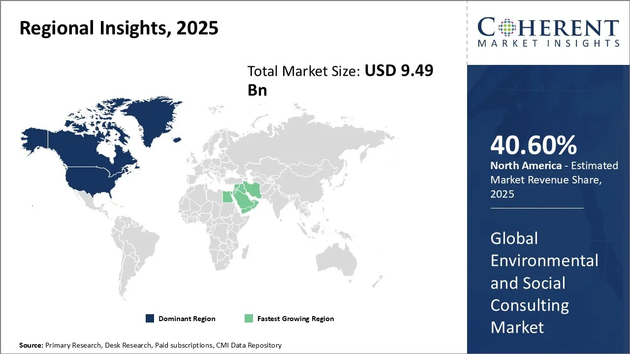 Environmental and Social Consulting Market Regional Insights