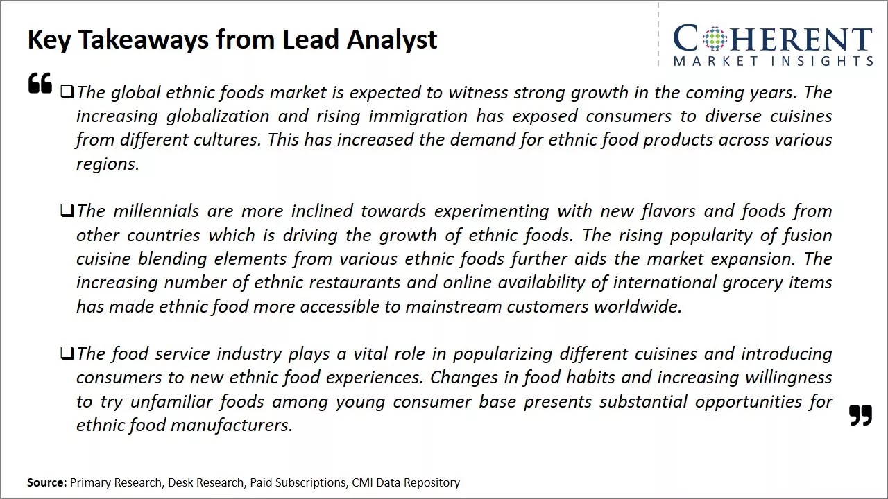Ethnic Foods Market Key Takeaways From Lead Analyst