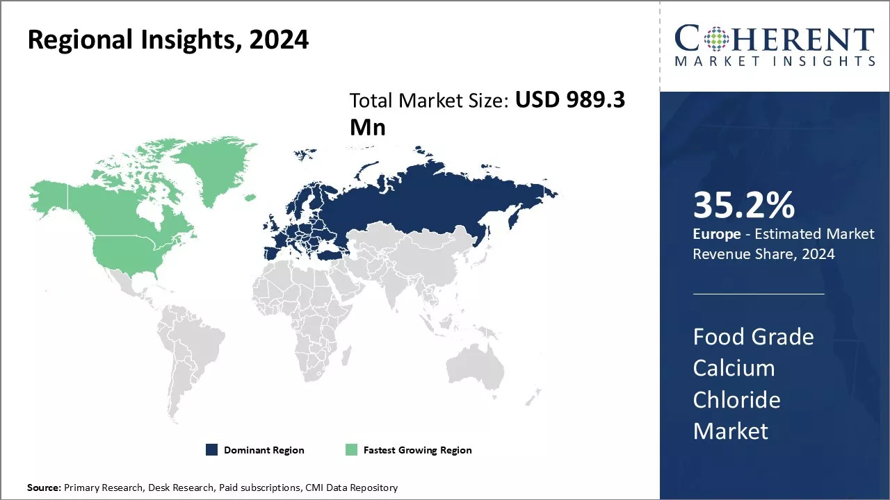 Food Grade Calcium Chloride Market Regional Insights