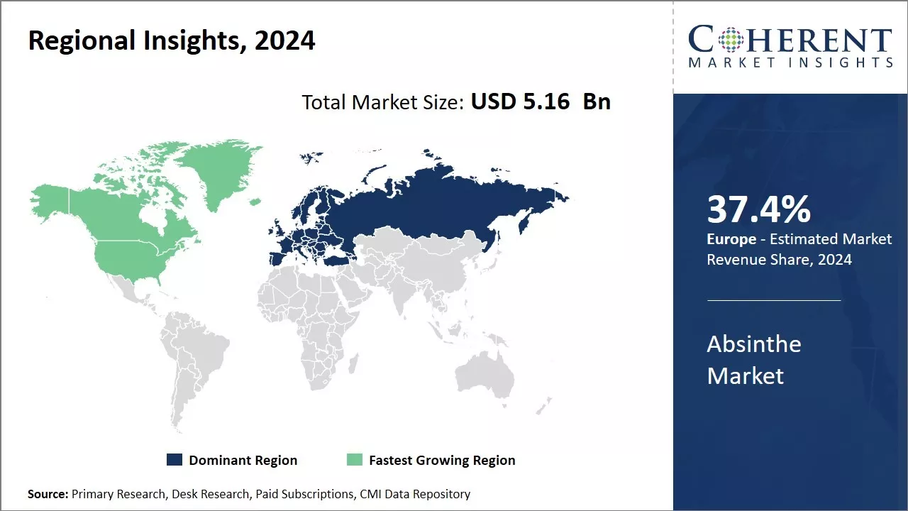 Global Absinthe Market Regional insights