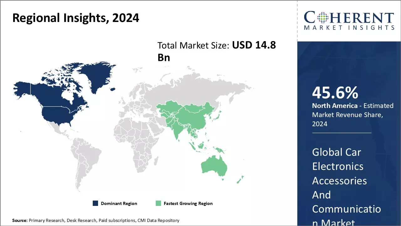 Car Electronics Accessories and Communication Market Regional Insights