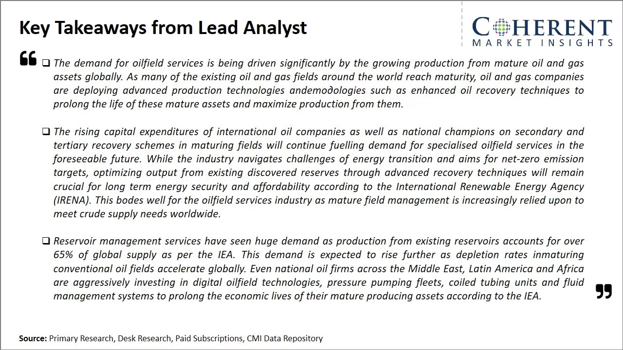 Global Oilfield Services Market Key Takeaways From Lead Analyst