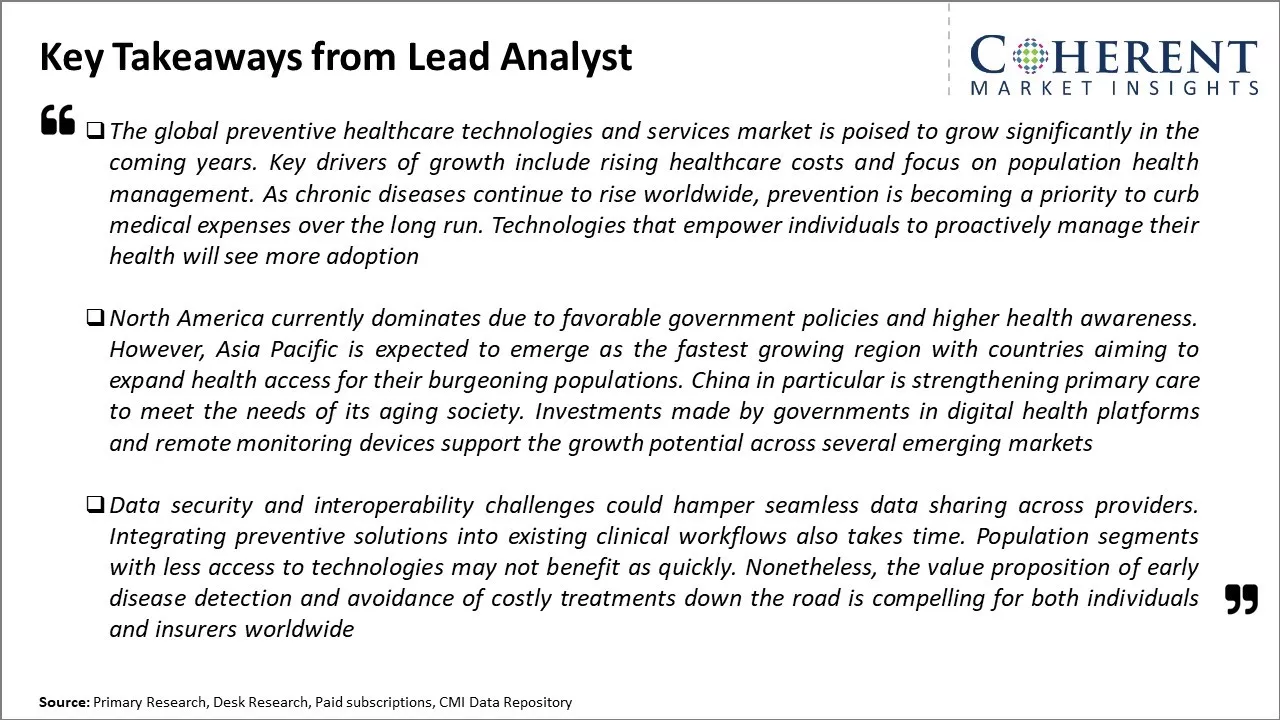 Global Patient Access Solution Market Key Takeaways From Lead Analyst