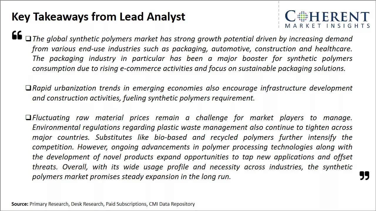 Global Synthetic Polymers Market Key Takeaways From Lead Analyst