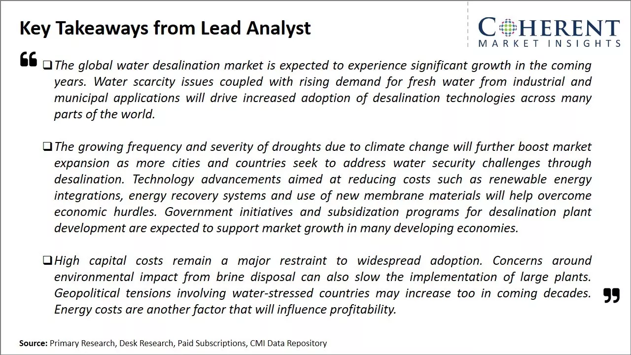 Global Water Desalination Market Key Takeaways From Lead Analyst