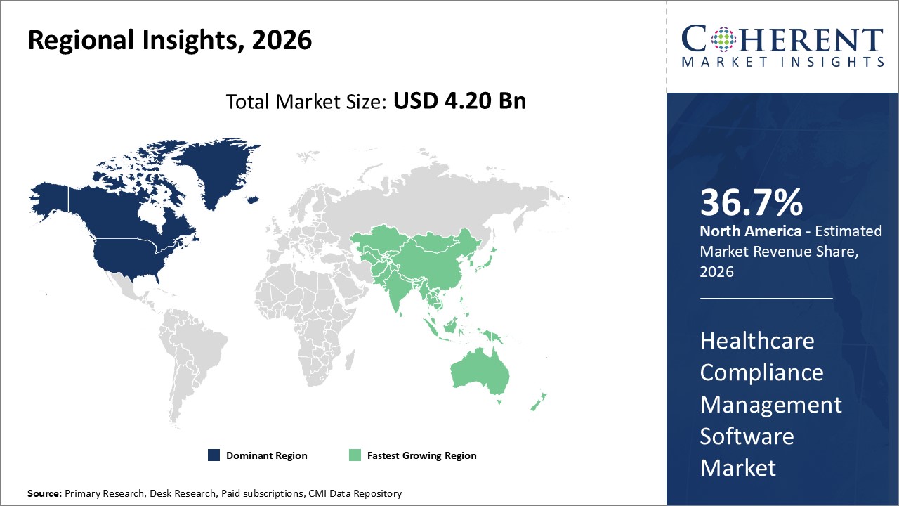 Healthcare Compliance Management Software Market Regional Insights Healthcare Compliance Management Software Market Regional Insights