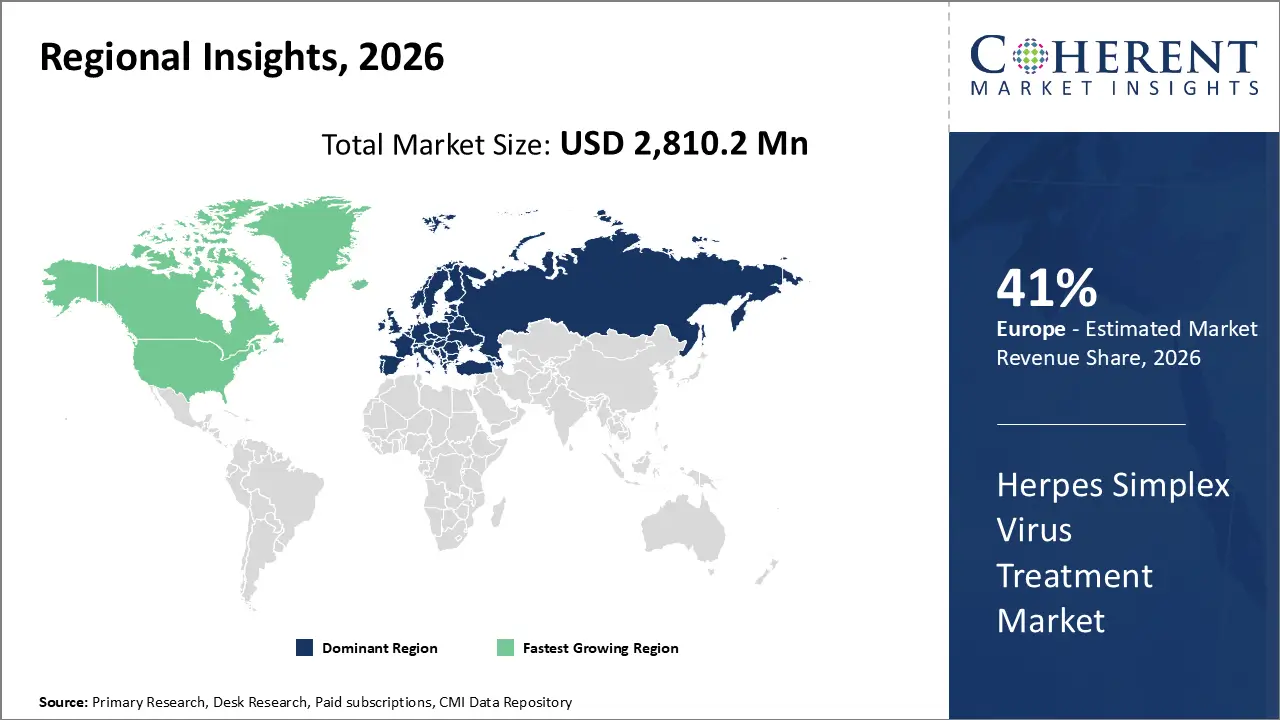 Herpes Simplex Virus Treatment Market Regional Insights Herpes Simplex Virus Treatment Market Regional Insights