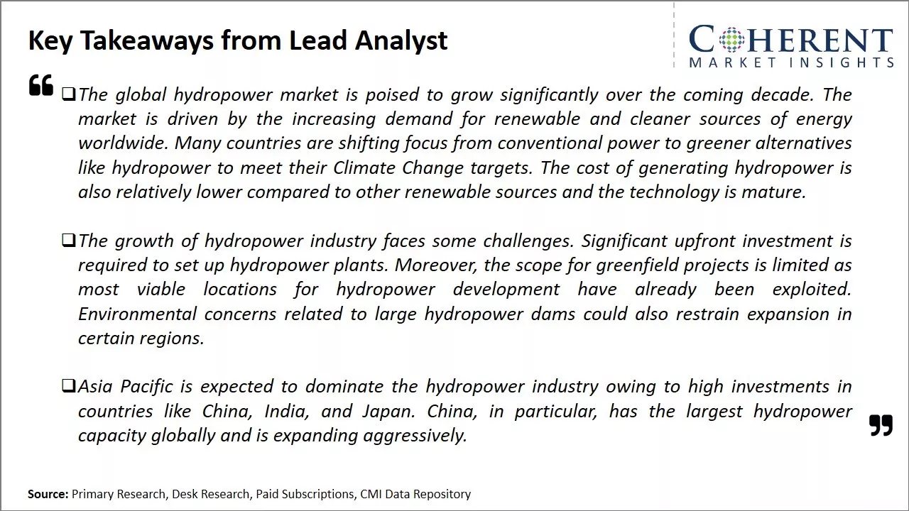 Hydropower Market Key Takeaways From Lead Analyst