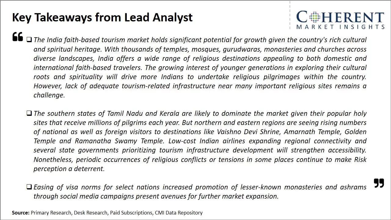 India Faith Based Tourism Market Key Takeaways From Lead Analyst