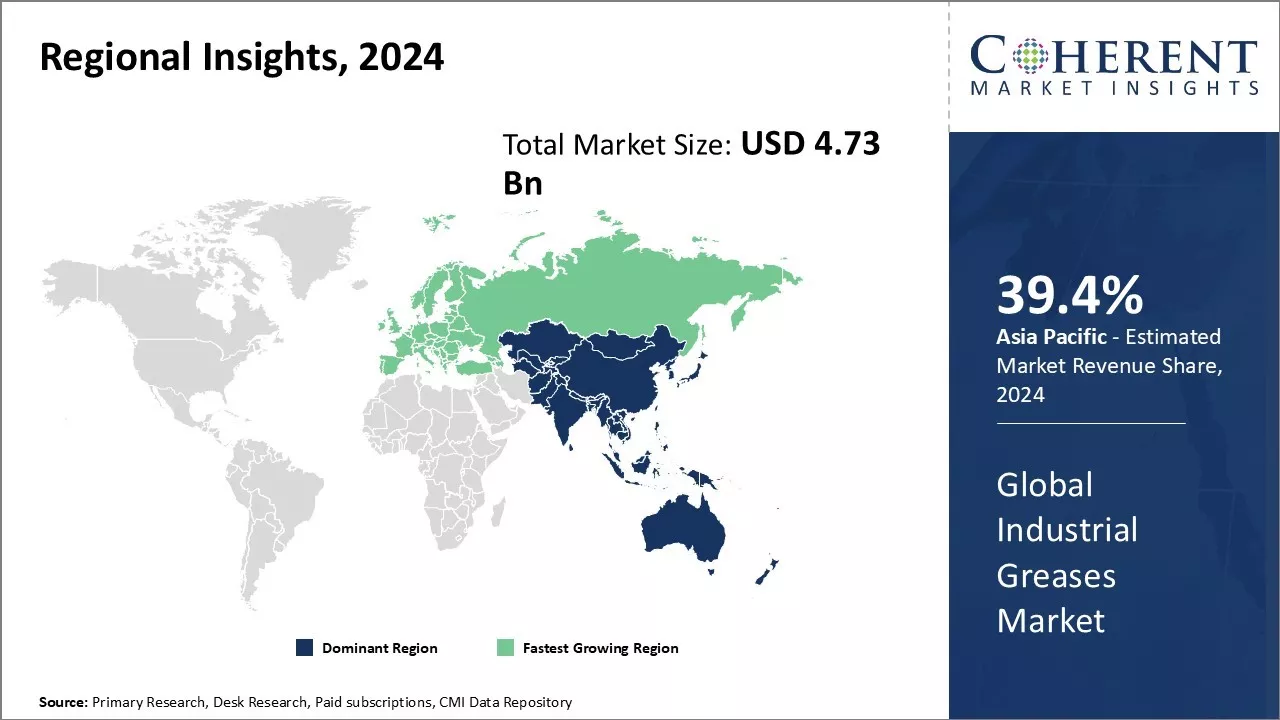 Industrial Greases Market Regional Insights