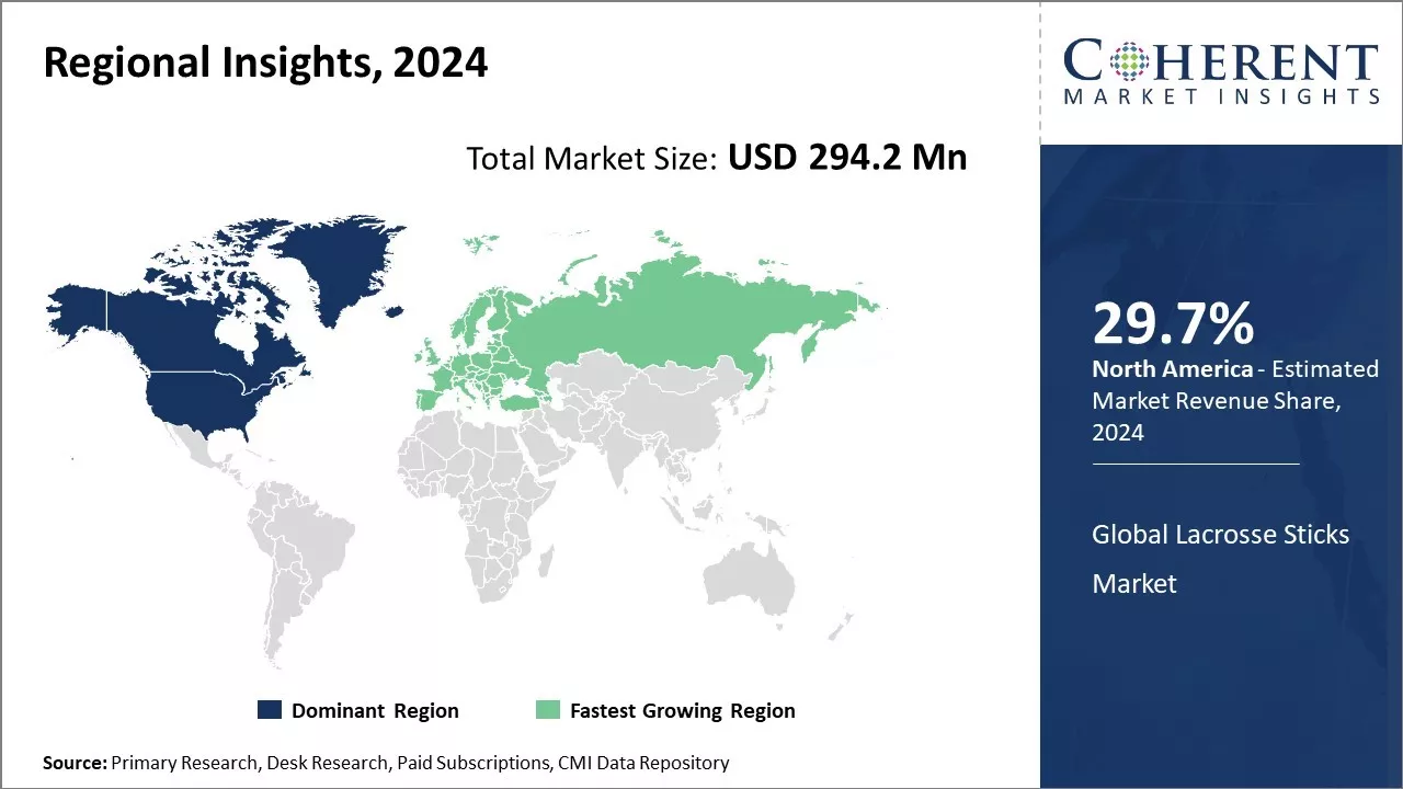 Lacrosse Sticks Market Regional Insights