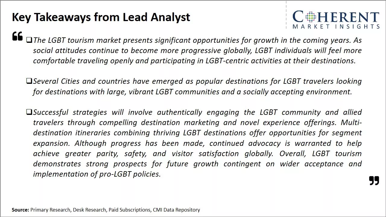 LGBT tourism market Key Takeaways From Lead Analyst