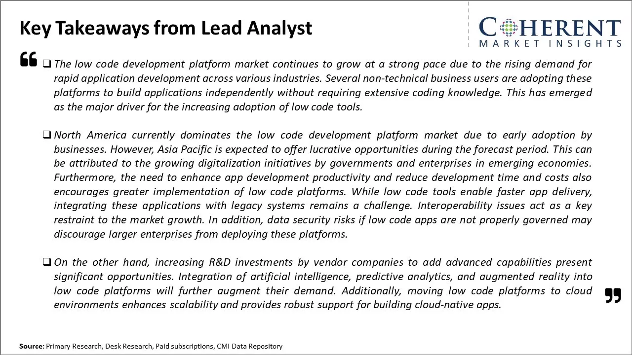 Low Code Development Platform Market Key Takeaways From Lead Analyst