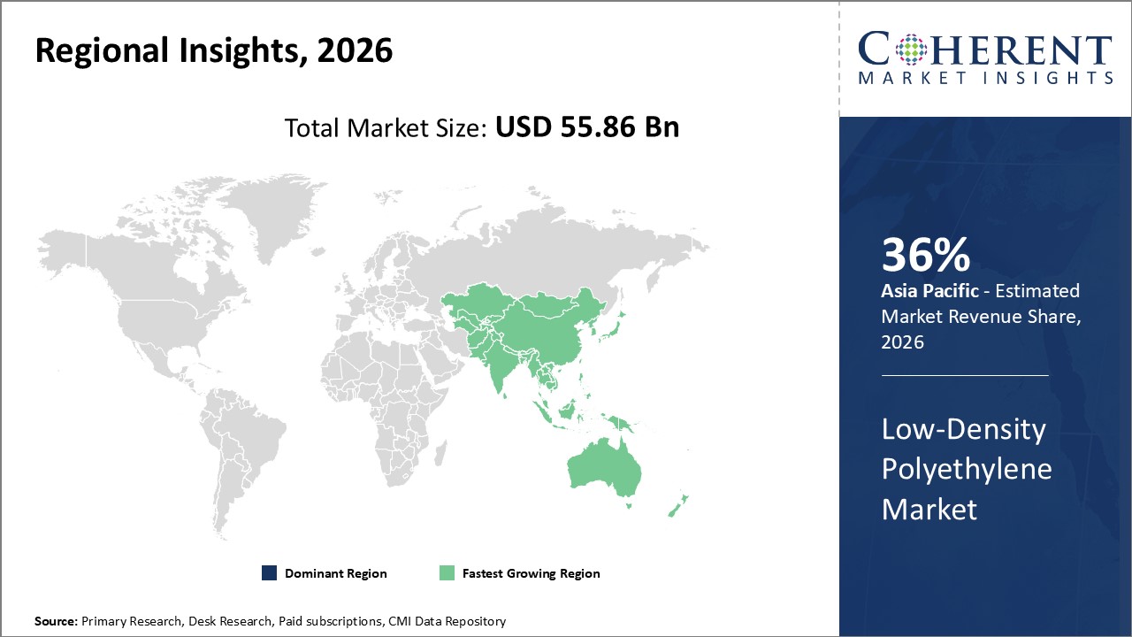 Low-Density Polyethylene Market By Regional Insights Low-Density Polyethylene Market By Regional Insights