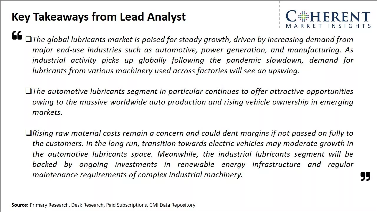 Lubricants Market Key Takeaways From Lead Analyst