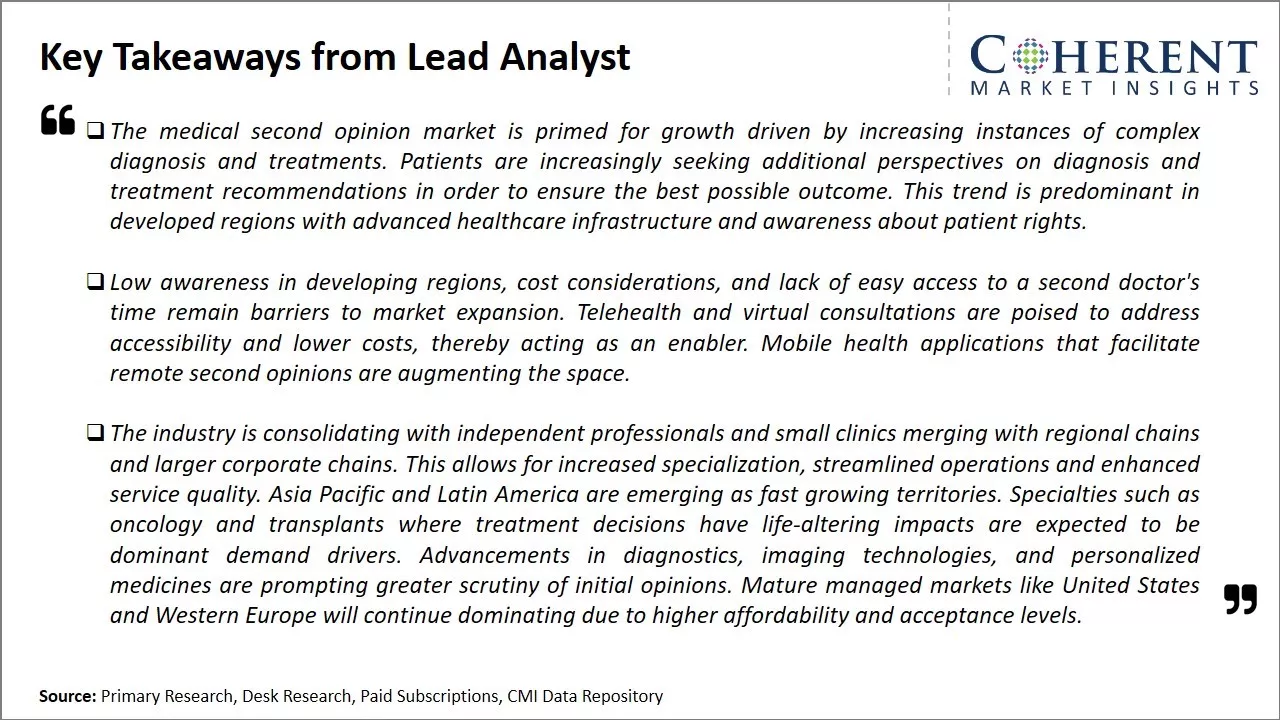 Medical Second Opinion Market Key Takeaways From Lead Analyst
