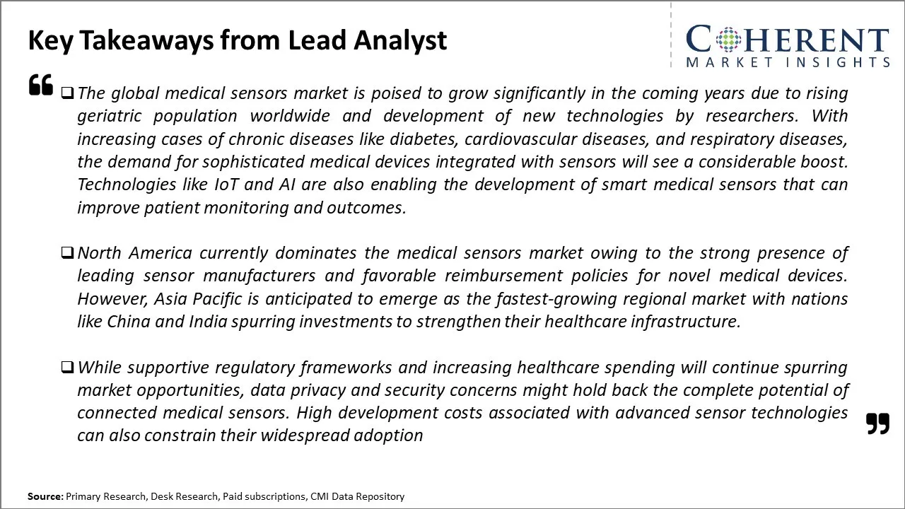 Medical Sensors Market Key Takeaways From Lead Analyst