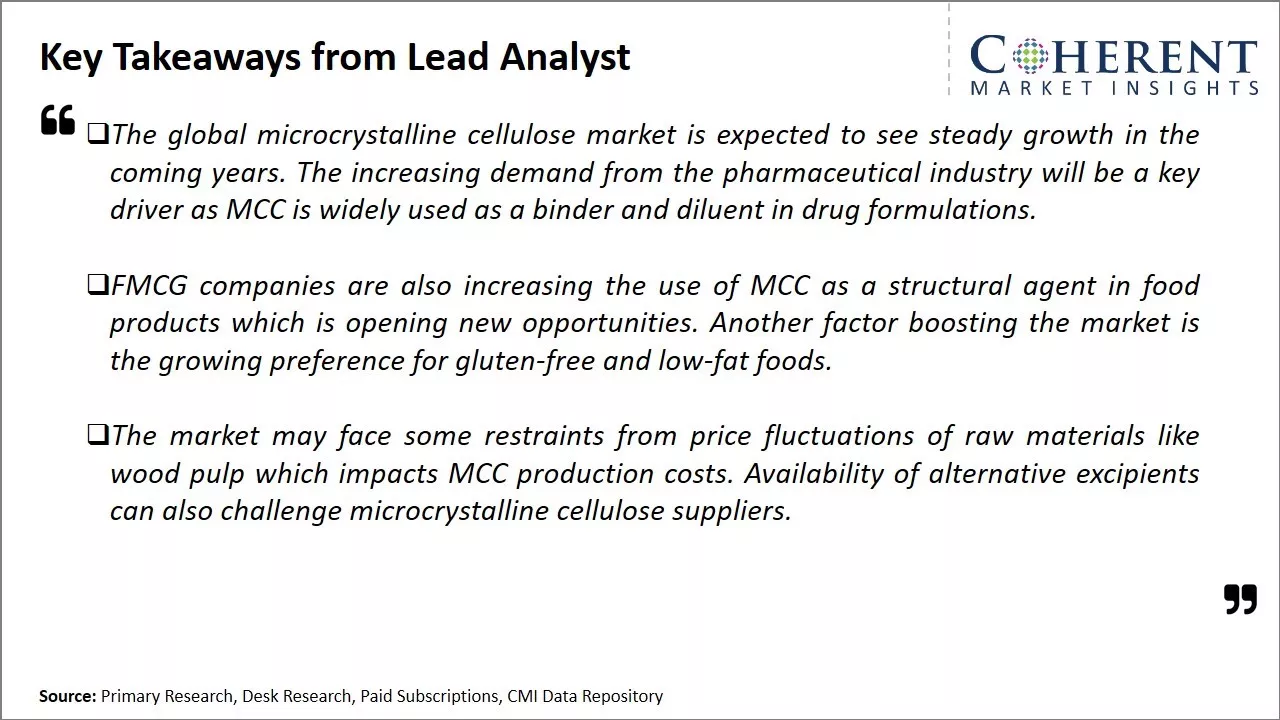 Microcrystalline Cellulose Market Key Takeaways From Lead Analyst