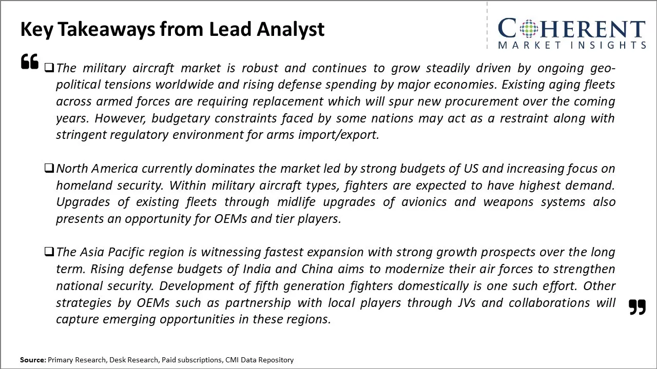 Military Aircraft Market Key Takeaways From Lead Analyst