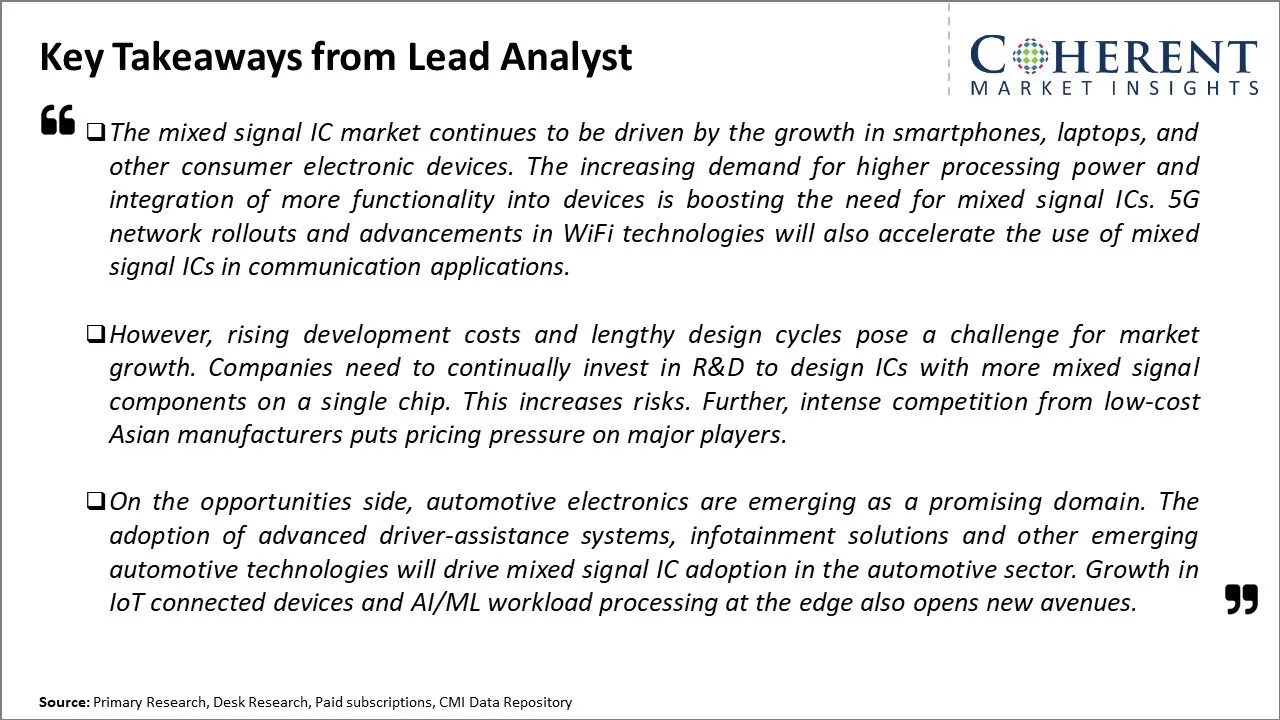 Mixed Signal IC Market Key Takeaways From Lead Analyst